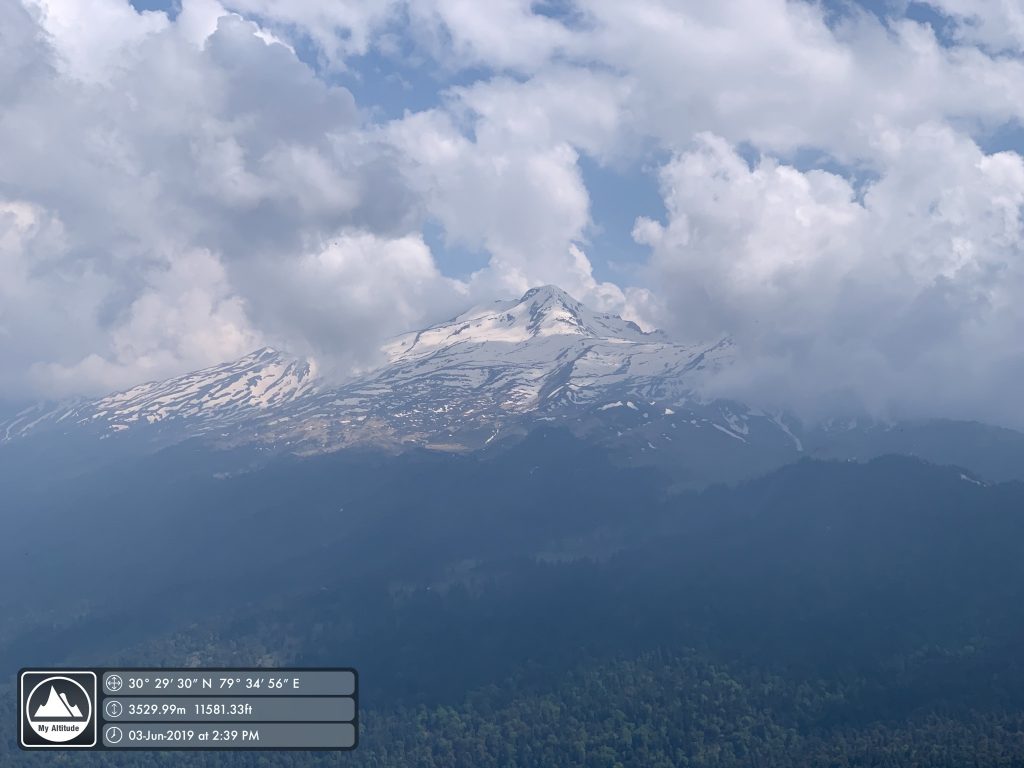 pangarchulla summit trek