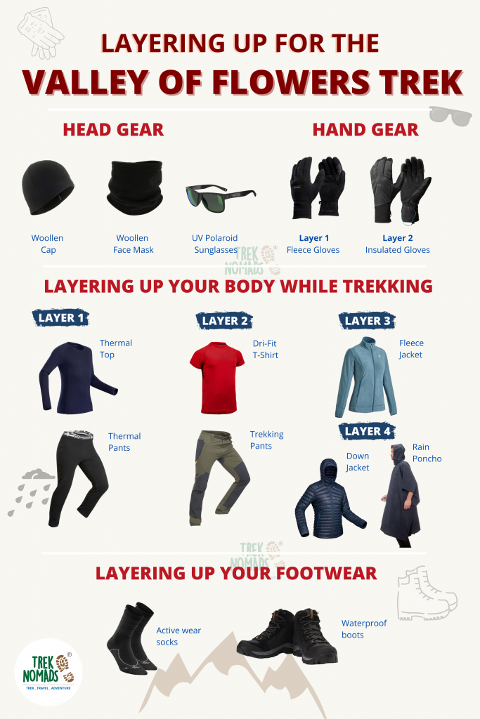 things to carry for valley of flowers trek