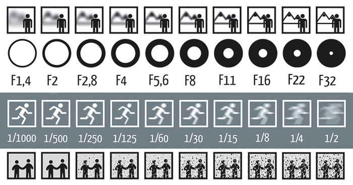 trekking & travel photography tips