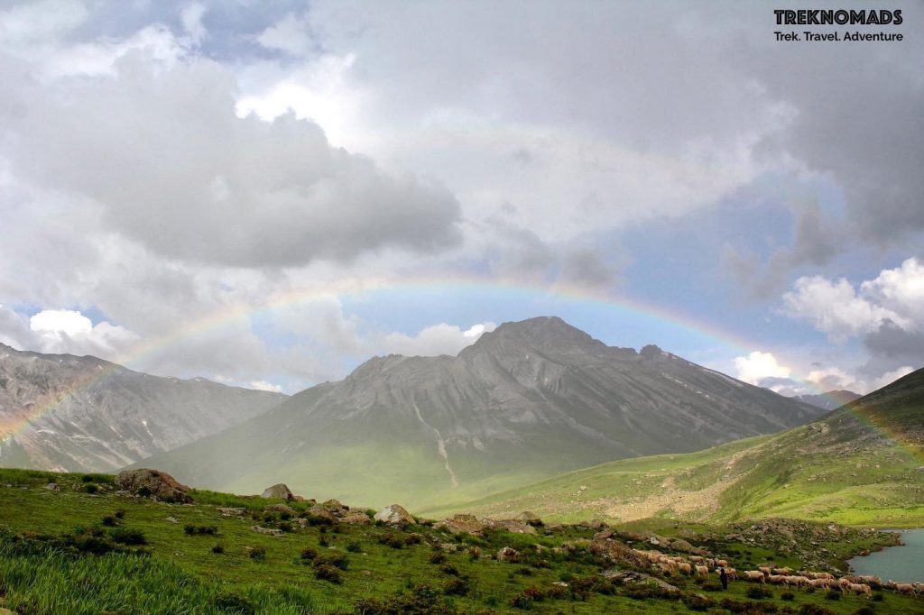 Kashmir Great Lakes trek faqs - covid protocols