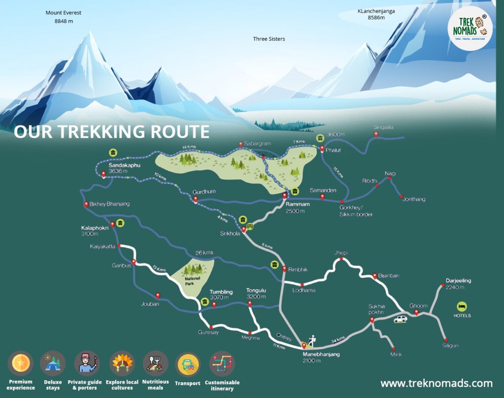 sandakphu trek route